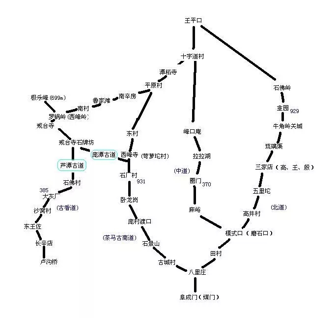 【松鼠户外】本周六(5.26)京西古道一日休闲活动(欢迎新人参加)