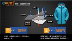 k2summit凯图巅峰冲锋衣怎么样?