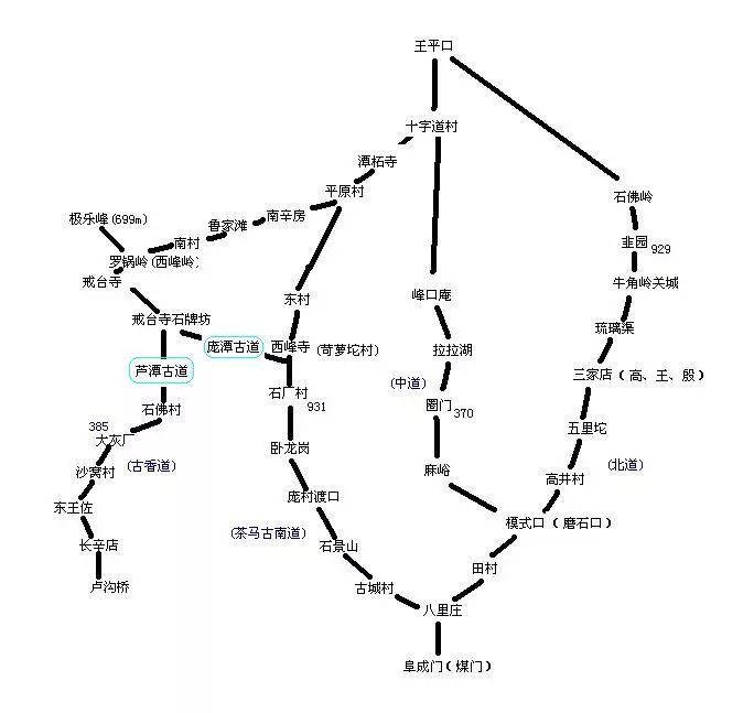 「京西古道」本周日(12.23)京西古道赏冰瀑(公交出行,欢迎新人参加)